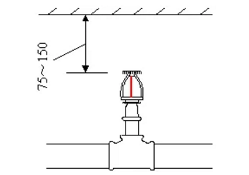 噴淋怎么安裝才規范?12項噴淋安裝要點示例總結!